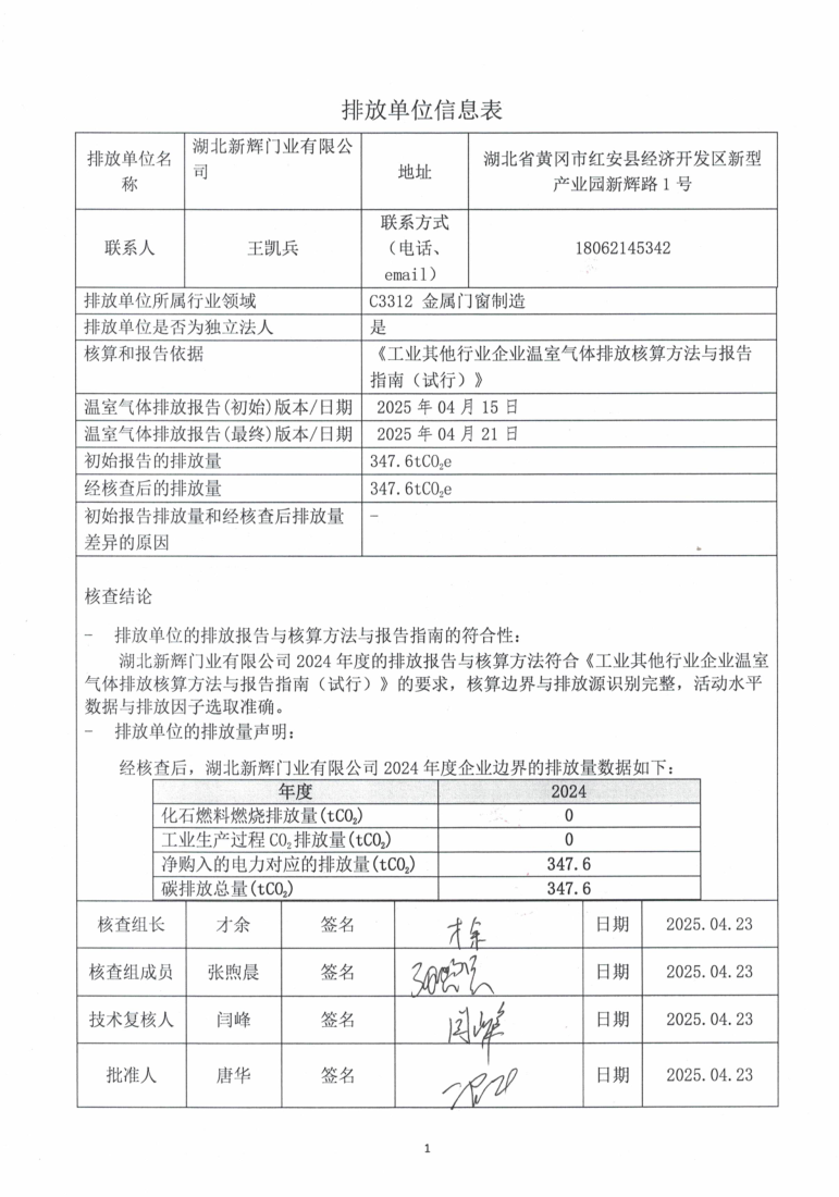 2024年溫室氣體排放核查報(bào)告-新輝門業(yè)_2.png
