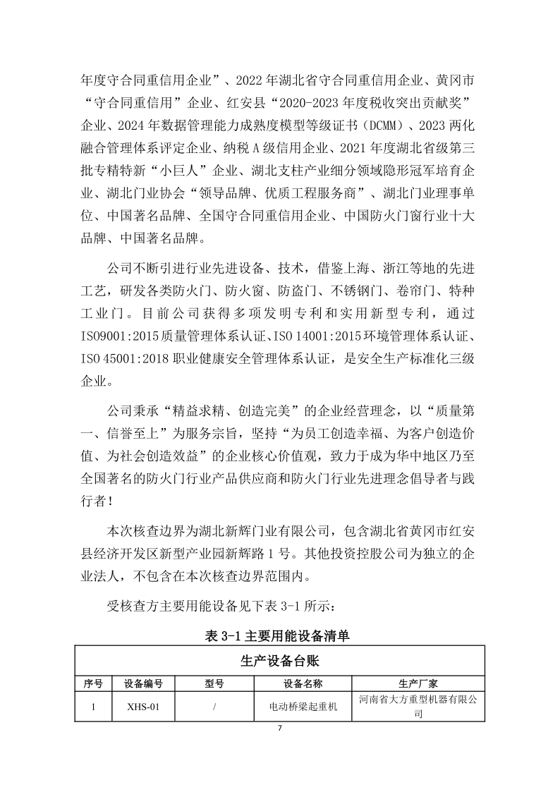 2024年溫室氣體排放核查報(bào)告-新輝門業(yè)_8.png